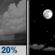 Tonight: A 20 percent chance of showers before 9pm.  Mostly clear, with a low around 54. South wind around 5 mph. 